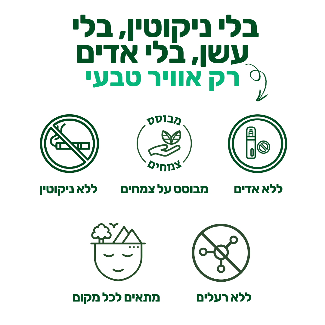 משאף האוויר - Luvio